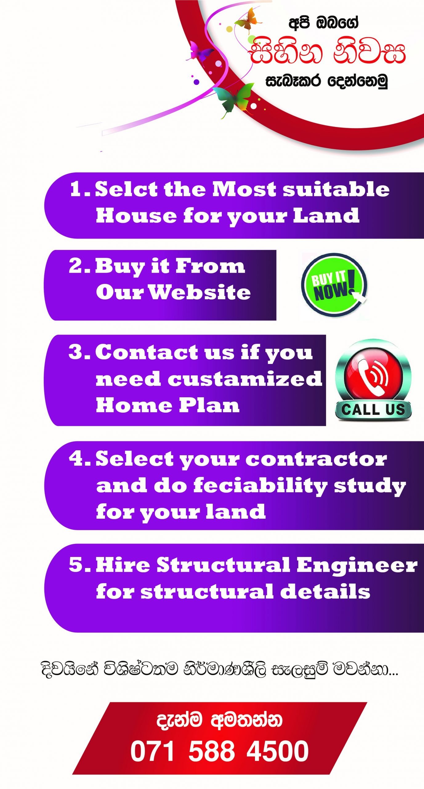 Steps for buy house plan online